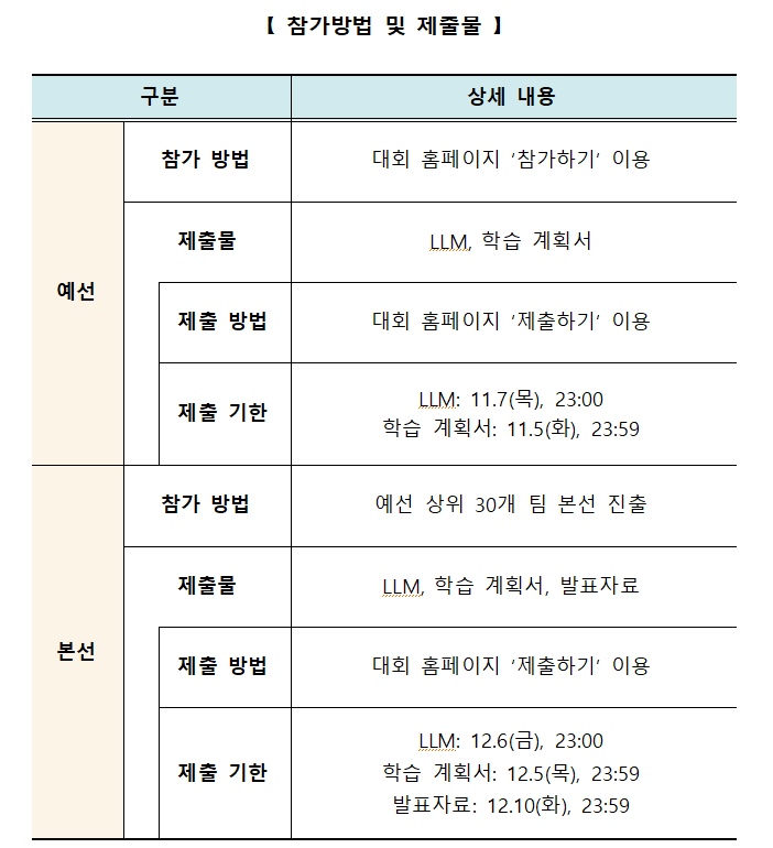 사진2