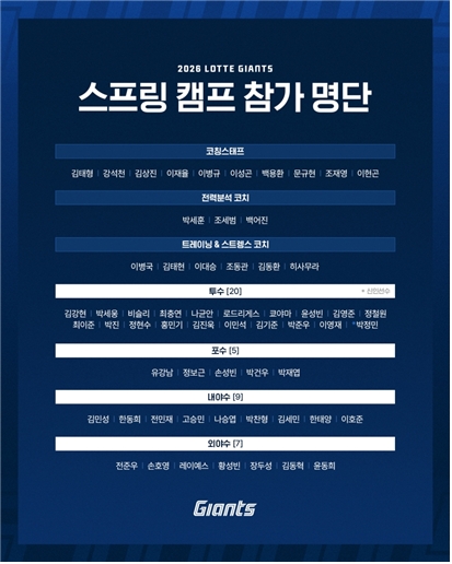 [사진=롯데자이언츠]